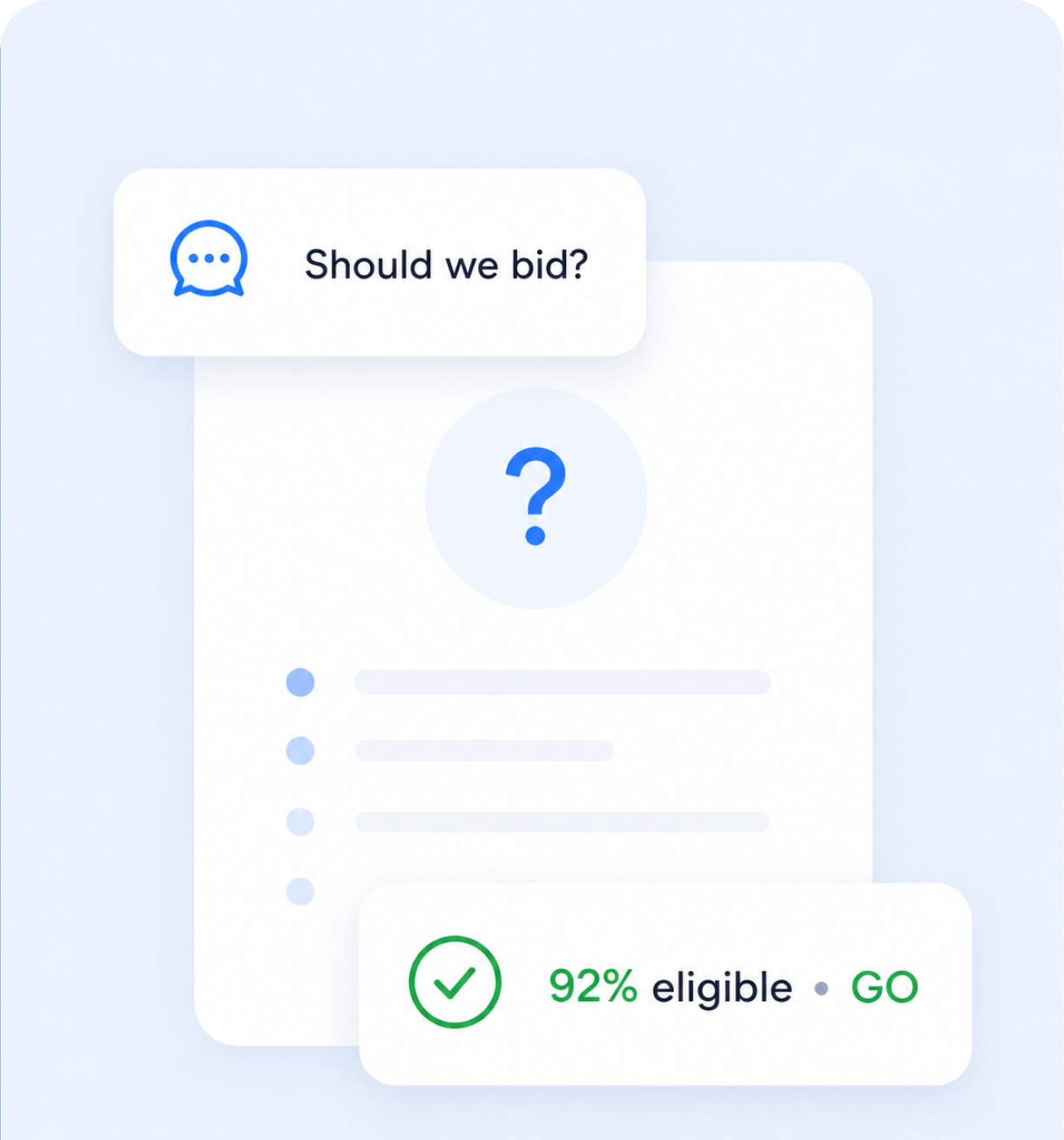 Bid / No-Bid Decision